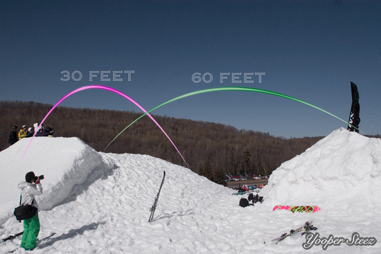 2009 Midwest Super Park
